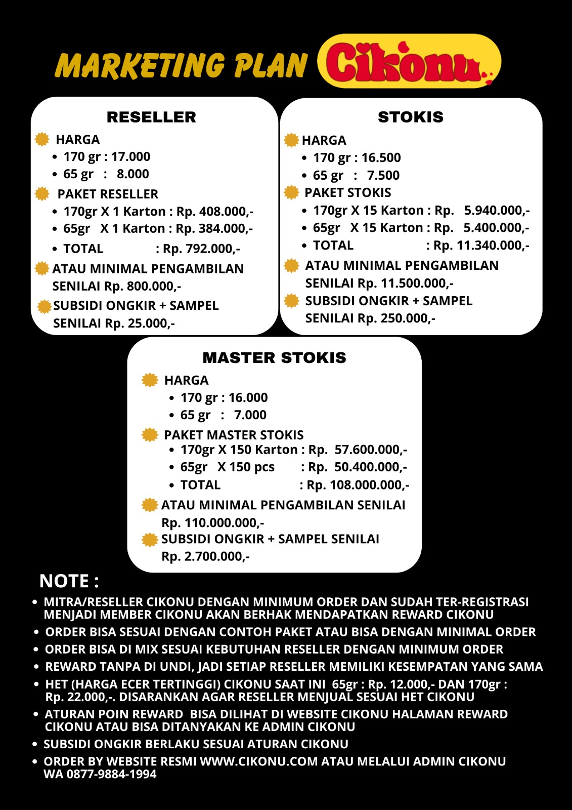 Marketing Plan Cikonu